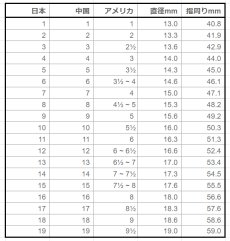 画像5: ◆ お取り寄せ専用品 ♪  (5)