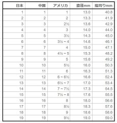 画像3: ◆ お取り寄せ専用品 ♪  (3)